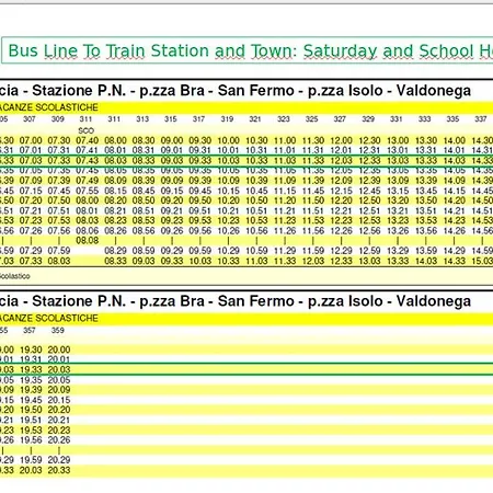 Modern Red Flat In Verona