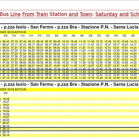 Appartement Modern Red Flat In Verona