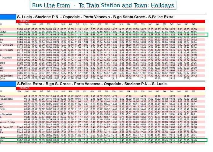 Daire Modern Red Flat In *