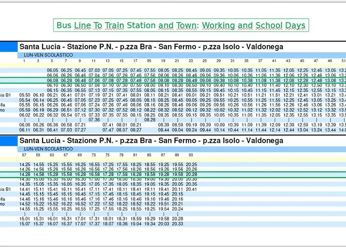Modern Red Flat In Daire Verona