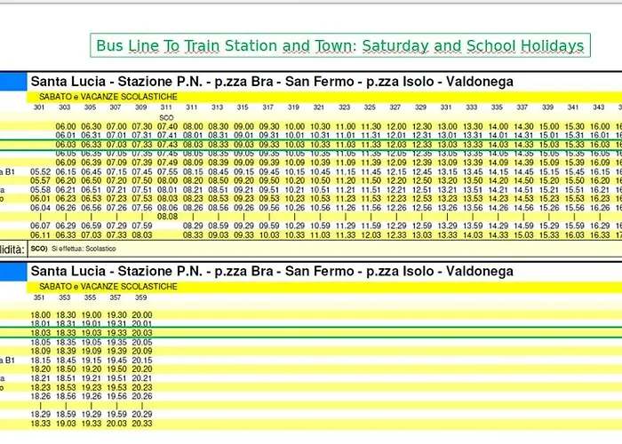 Modern Red Flat In Verona