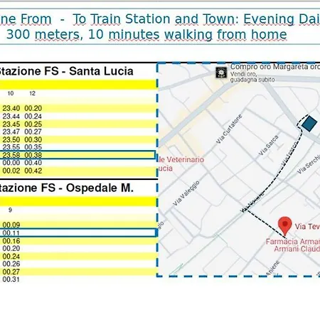 Modern Red Flat In Appartamento *