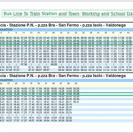 Modern Red Flat In Appartamento Verona